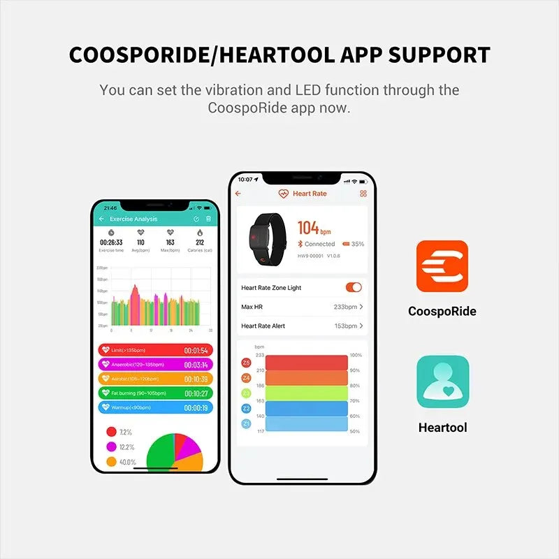Heart Rate and Calorie Monitor